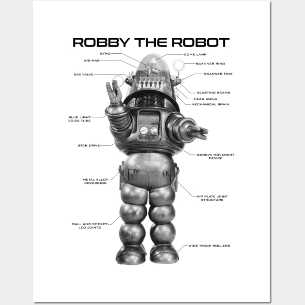 ROBBY the ROBOT specs - 2.0 Wall Art by KERZILLA